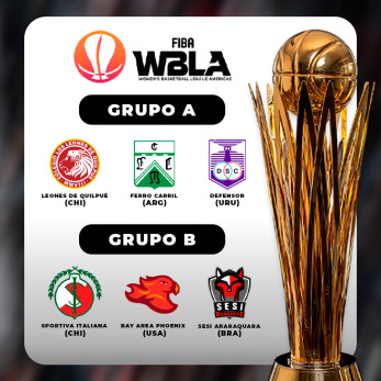 Afiche de WBLA - Día 1 - SESI Araraquara vs Sportiva Italiana / Defensor vs CDC Leones.